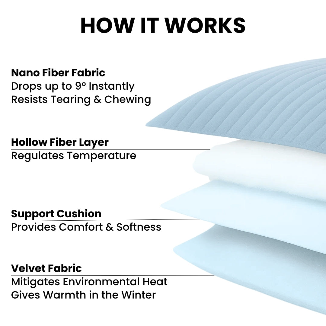FrostPaw Cooling Mat